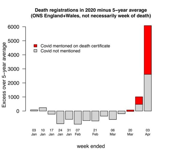 excess_mortality_england_wales_2